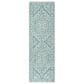 Safavieh Adirondack ADR108G 2"6" x 8" Ivory and Teal Runner, , large