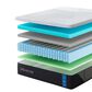 GigaCloud Prestige 14" Medium Plush Hybrid Twin Mattress, , large