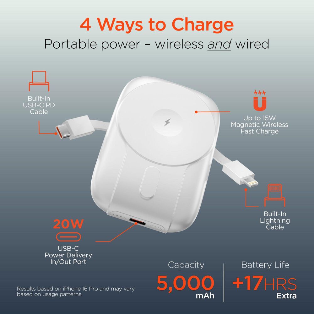 Hypercel Mag Grip Go 5000mAh Magnetic Wireless Fast Charge Power Bank in White, , large