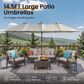 HOMLUX 15" Double-Sided Outdoor Market Umbrella with Sandbag Base and White LED Beads in Light Gray, , large