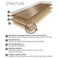 Southwest Flooring Herringbone Front Range Right 7.5" x 48" Laminate, , large