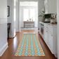 Dalyn Rug Company Marlo 2"3" x 10" Orange Indoor/Outdoor Runner, , large
