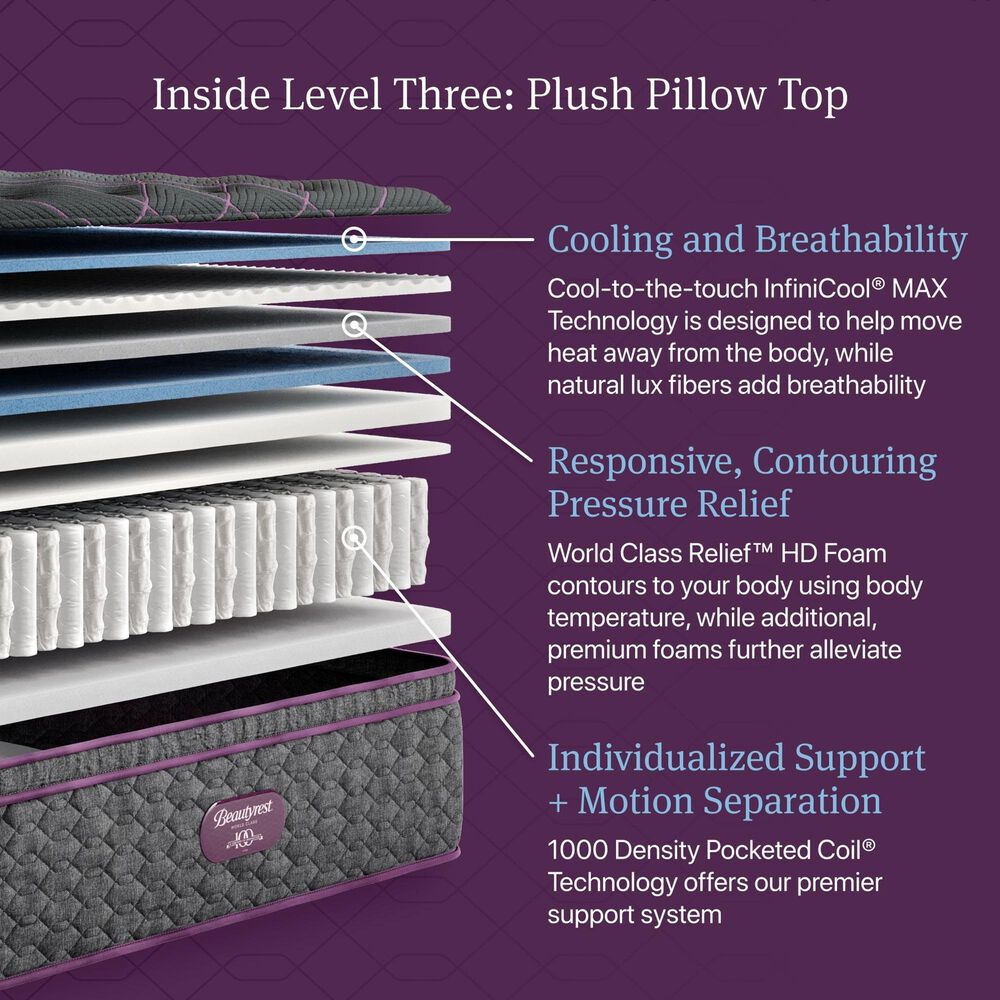 Beautyrest World Class Level Three Plush Pillow Top Queen Mattress, , large