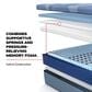 Sealy Wilkins Medium Hybrid California King Mattress with High Profile Box Springs, , large