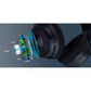 Razer Kraken V4 Wireless Gaming Headset in Black, , large