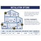 GE Appliances 5.5 kW Tankless Electric Water Heater in Diamond Gray, , large