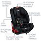 Britax Child Safety One4LIfe Convertible Car Seat in Onyx, , large