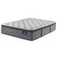 Serta Perfect Sleeper Comfort Cove Plush Pillow Top Queen Mattress, , large