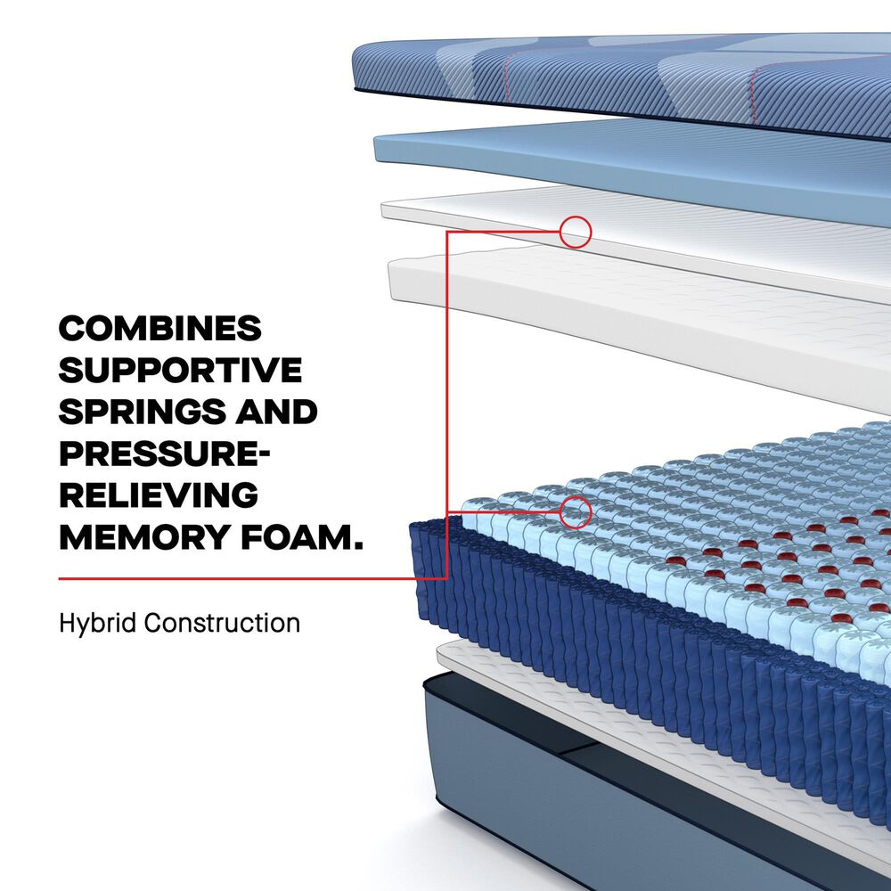Sealy Wilkins Medium Hybrid Twin Mattress with Low Profile Box Spring, , large