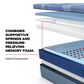 Sealy Wilkins Medium Hybrid Twin Mattress with Low Profile Box Spring, , large