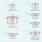 Anolon 11-Piece Nonstick Ceramic Cookware Set in Stainless Steel, , large
