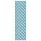 Dalyn Rug Company York 2"3" x 12" Sky Blue Indoor/Outdoor Runner, , large