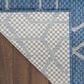 Nourison Horizon HOZ01 Denim 2"2" x 8" Indoor/Outdoor Runner, , large