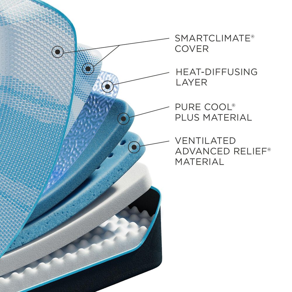 Tempur-Pedic LuxeBreeze 2.0 Firm Flex Head King Mattress with 2 Twin XL Ergo ProSmart Adjustable Bases, , large