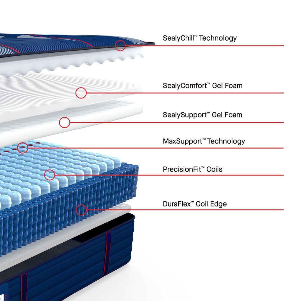 Sealy Posturepedic Elite Spring Brenham II Ultra Firm Twin XL Mattress, , large