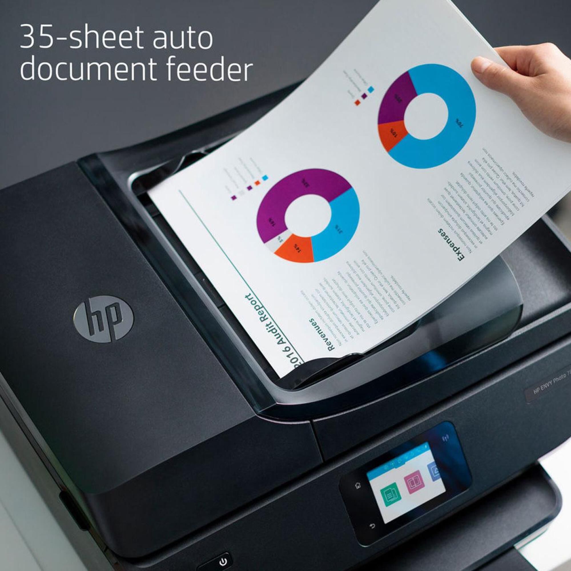 reviews on hp envy photo 7855