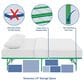 Modway Horizon Platform Queen Bed Frame in Green, , large