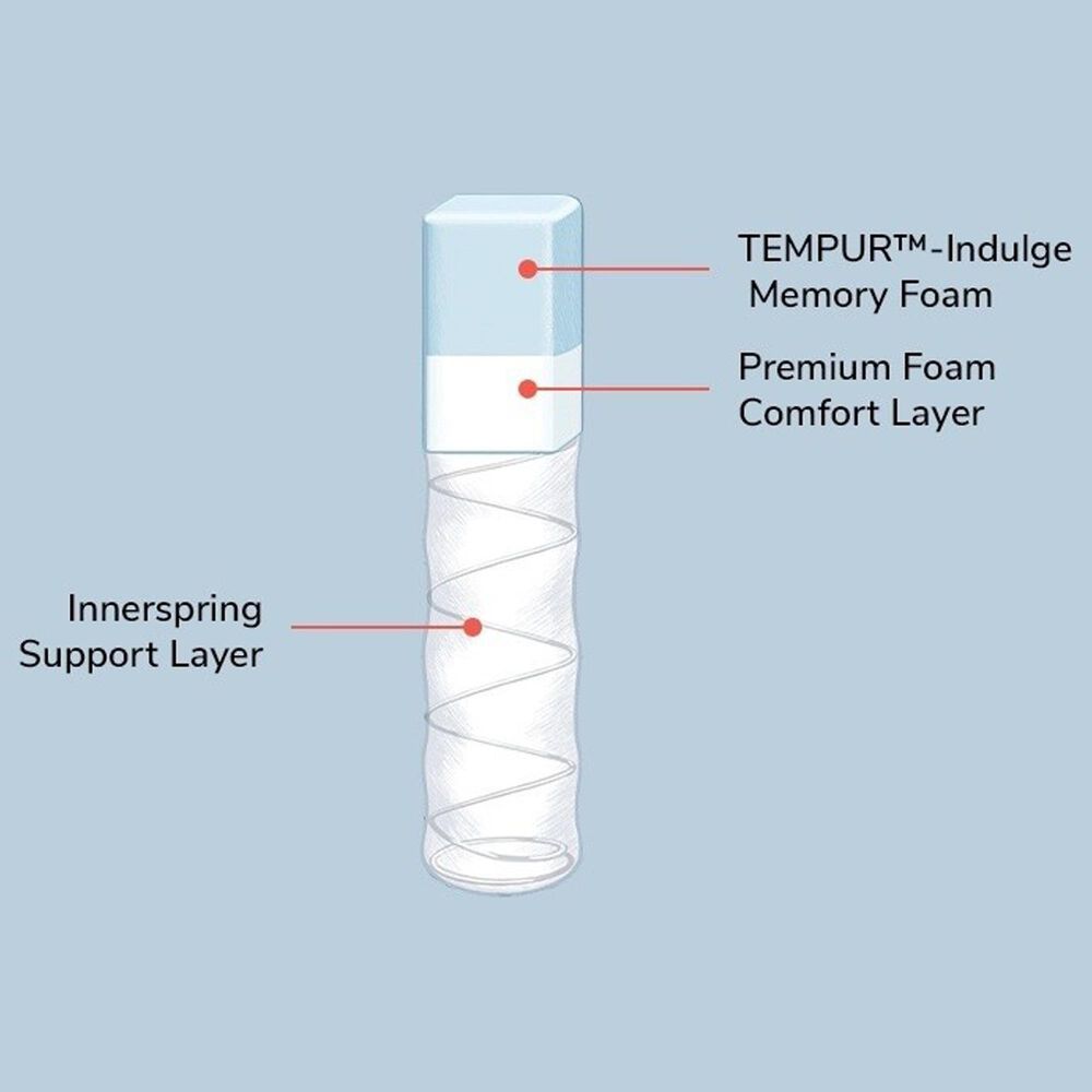 Stearns &amp; Foster Lux Estate Elite Hybrid Medium Split California King Mattress, , large
