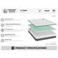 Harvest Sleep 6" Firm Memory Foam King Mattress in a Box, , large