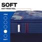 Sealy Posturepedic Elite Spring Brenham II Soft Euro Pillow Top Full Mattress, , large