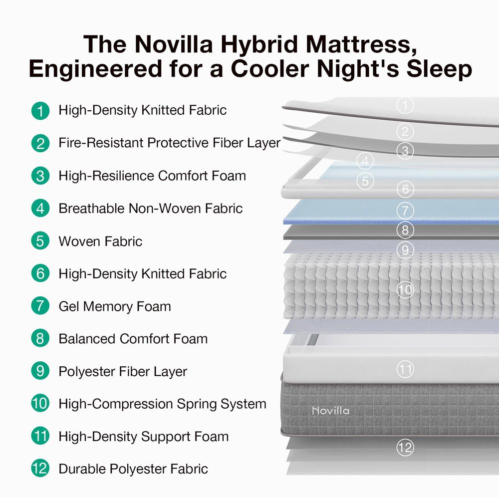 Novilla Vela 12" Medium Queen Mattress in a Box, , large