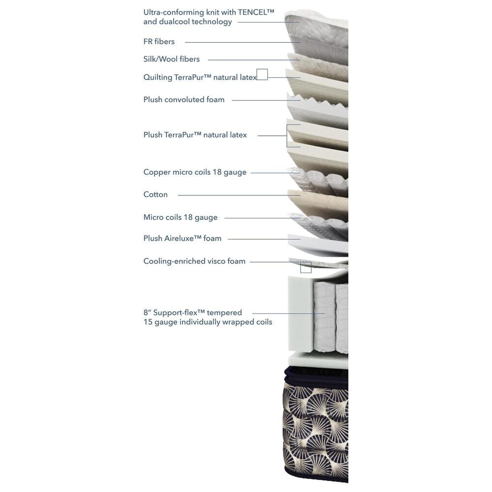 Aireloom Preferred Luxetop M2 Plush California King Mattress with Low Profile Box Springs, , large