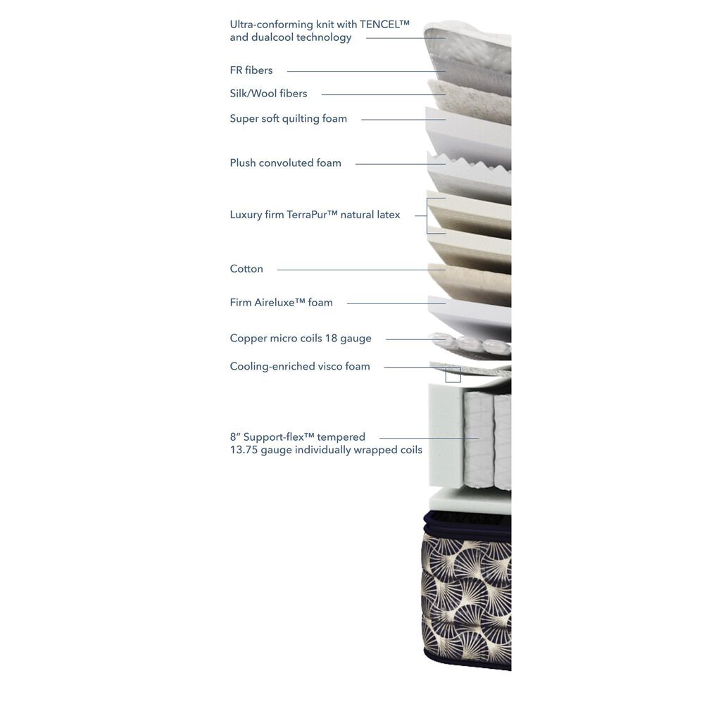 Aireloom Night Stars Preferred Luxetop M1 Firm California King Mattress, , large