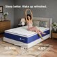 Avenco Spring Thread 10" Medium Queen Mattress in a Box, , large