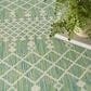 Nourison Positano Southwestern Blue and Green 5" x 7" Indoor/Outdoor Area Rug, , large