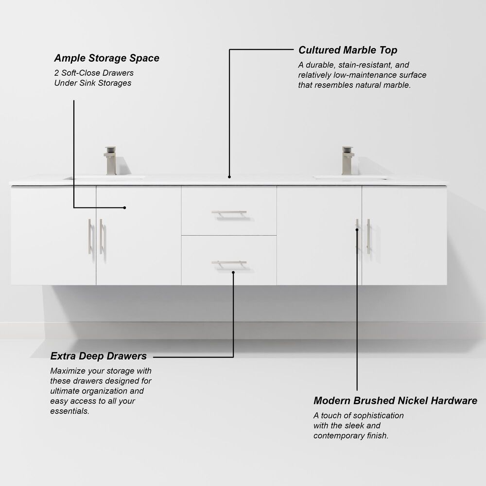Lexora Home Geneva 80" Double Bathroom Vanity in Glossy White with 2 cm White Cultured Marble Top and Rectangular Sinks, , large