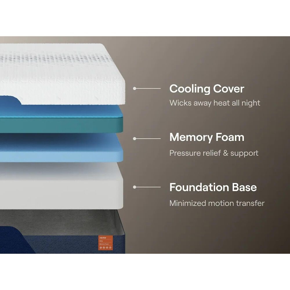 Nectar Ultra Memory Foam 5.1 Extra Plush Full Mattress, , large