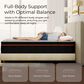 SweetNight Twilighty 14" Medium Queen Mattress in a Box, , large