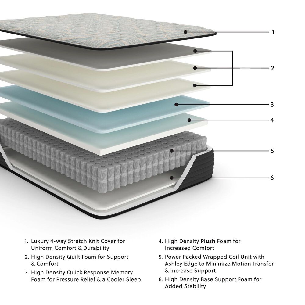 Ashley Palisades Plush Twin Mattress, , large