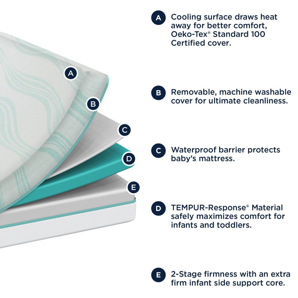 Tempur-Pedic Tempur-Dream 2-Stage Crib Mattress, , large