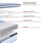 Sealy Kinney Firm Queen Mattress with High Profile Box Spring, , large