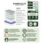 Sleeptronic Warren Elite Medium Hybrid Full Mattress with High Profile Box Spring, , large