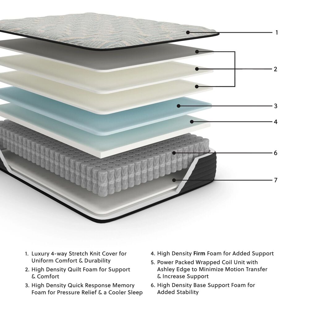 Ashley Palisades Firm Queen Mattress, , large