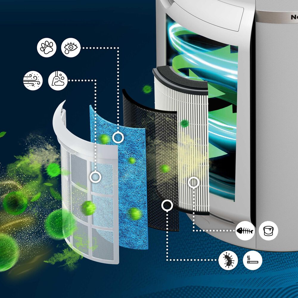 Shark NeverChange 1400 Sq. Ft. Extra Large Air Purifier MAX in White, , large