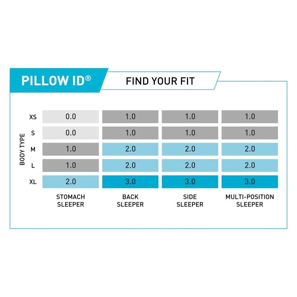 Bedgear Storm 3.0 Performance Pillow, , large