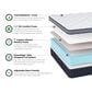 Grand Estate 150 Euro Top Plush King Mattress with Low Profile Box Spring, , large