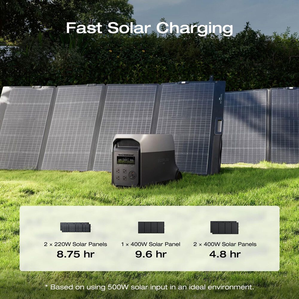 EcoFlow Delta 3 Ultra 3072Wh Portable Power Station in Black, , large