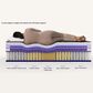 Purple Rejuvenate Premier Medium Queen Mattress, , large