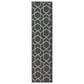 Nourison Horizon HOZ01 Black 2" x 6" Indoor/Outdoor Runner, , large
