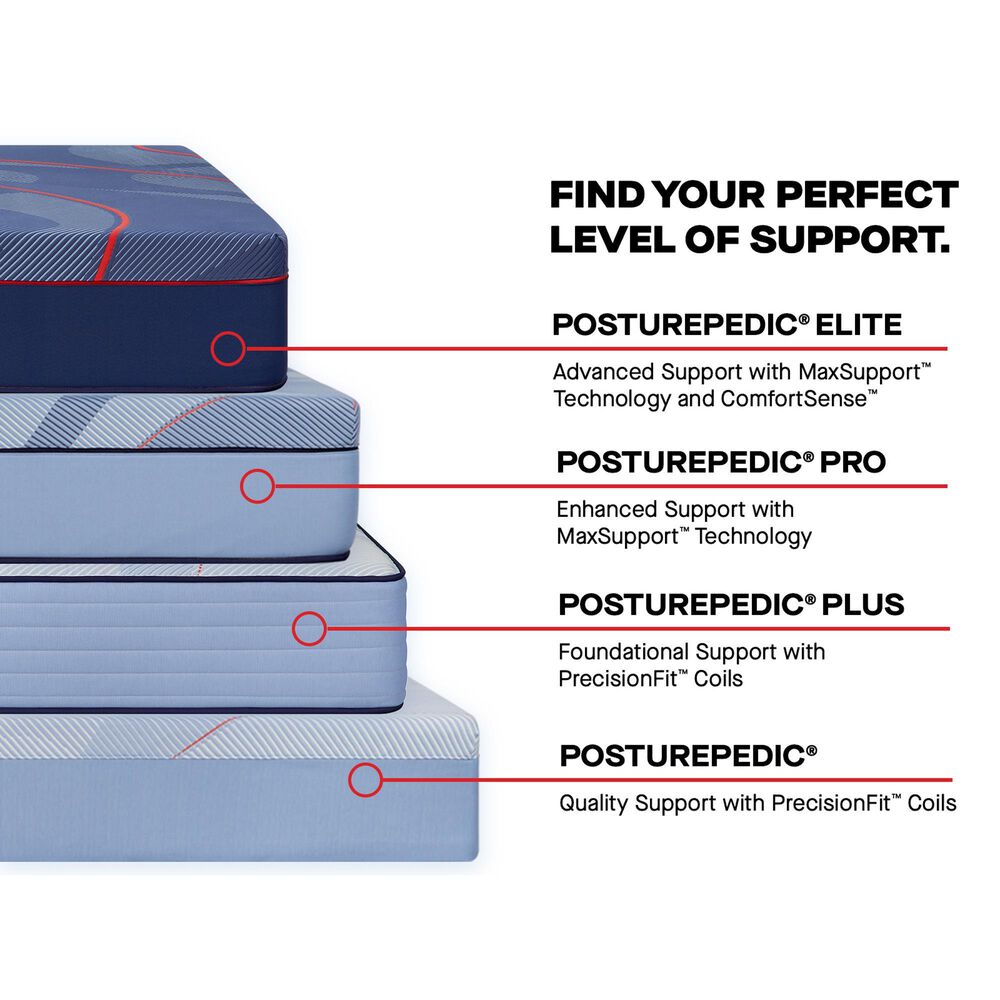 Sealy High Point Firm Hybrid Twin XL Mattress with High Profile Box Spring, , large