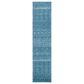 Safavieh Tulum 2" x 9" Turquoise and Blue Runner, , large