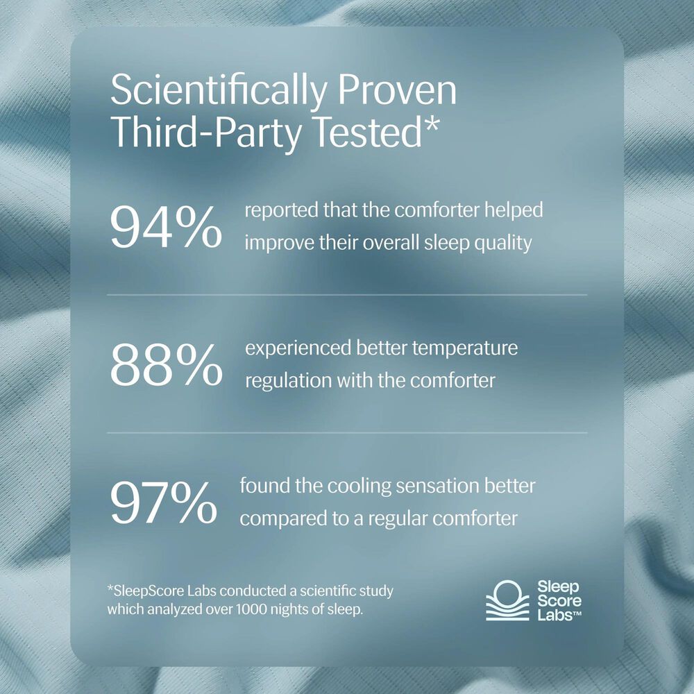 Rest Evercool Twin XL Sheet Set in Aqua Blue, , large