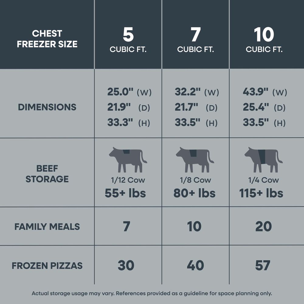 Element 7 Cu. Ft. Chest Freezer in White, , large