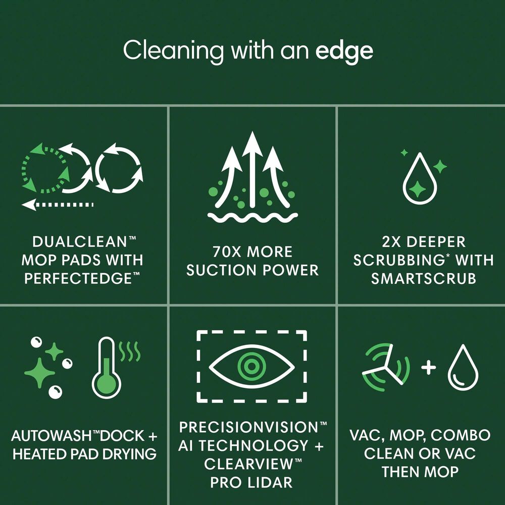 iRobot Roomba Plus 505 Combo Robot Vacuum with AutoWash Dock in Black, , large