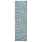 Dalyn Rug Company The Reserve TR12 Turquoise 2"3" x 7"6" Indoor/Outdoor Runner, , large