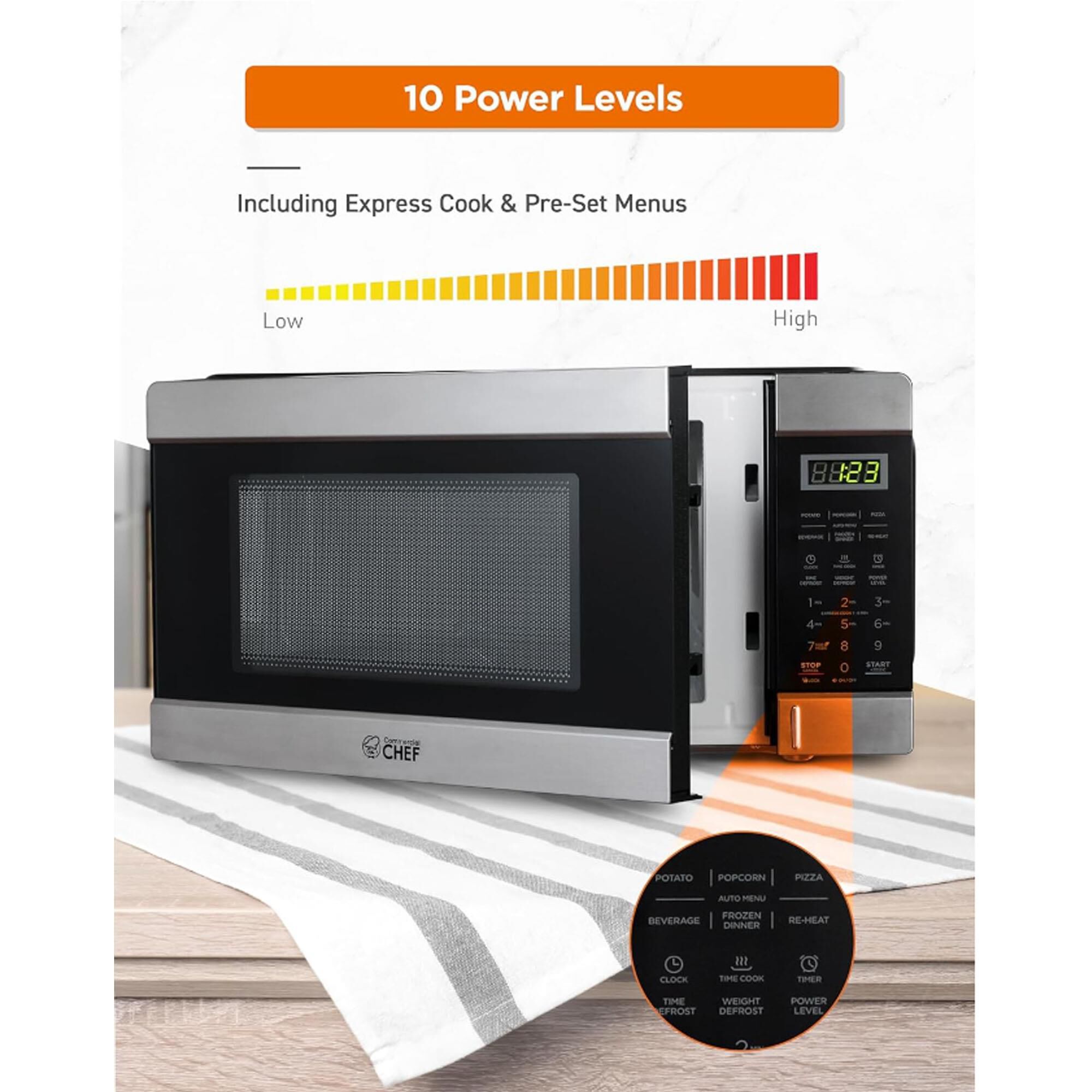Micro sales oven company